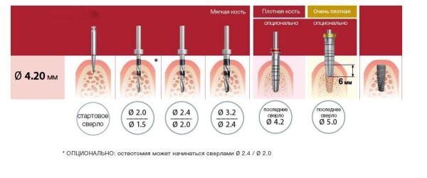 протокол