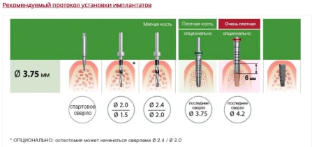 протокол